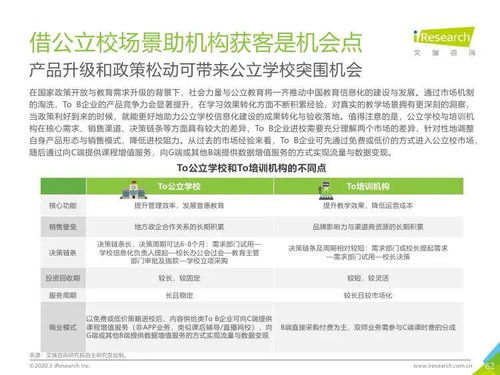 2019年中國K12教育行業深度洞察 市場格局、用戶變遷與未來趨勢